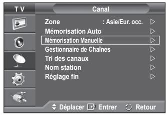 SAMSUNG PS-50C91H - Organisation des canaux mémorisés - 3