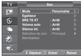 SAMSUNG PS-50C91H - Fonctions audio - 1