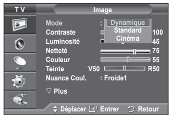 SAMSUNG PS-50C91H - Changement de la norme Image - 2