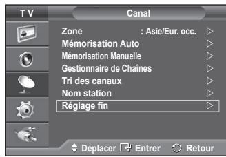 SAMSUNG PS-50C91H - Réception nette des canaux grâce au réglage fin - 1