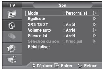 SAMSUNG PS-50C91H - Fonctions audio - 2