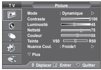 SAMSUNG PS-50C91H - Affichage des menus - 1