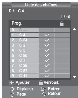SAMSUNG PS-50C91H - ♦ Verrouillage de canaux - 3