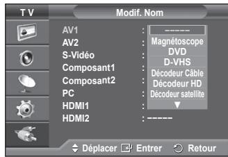SAMSUNG PS-50C91H - Modification du nom des périphériques - 2