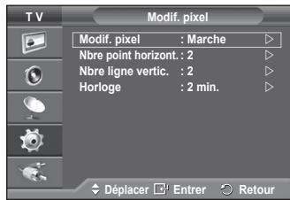 SAMSUNG PS-50C91H - Protection contre la brûlure d'écran - 3