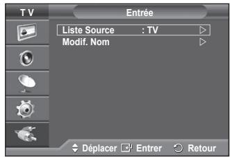 SAMSUNG PS-50C91H - Visualisation d'une source de signal externe - 1