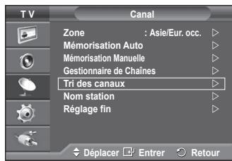 SAMSUNG PS-50C91H - Organisation des canaux mémorisés - 1