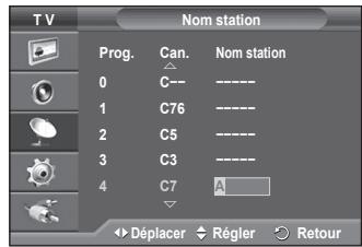SAMSUNG PS-50C91H - Attribution de noms aux canaux - 2