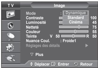 SAMSUNG PS-50Q91H - Changement de la norme image - 2