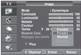 SAMSUNG PS-50Q91H - Personnalisation des paramètres d'image - 2