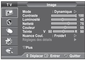 SAMSUNG PS-50Q91H - Affichage des menus - 1