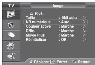 SAMSUNG PS-50Q91H - Positionnement et dimensionnement de l'écran à l'aide du zoom - 1