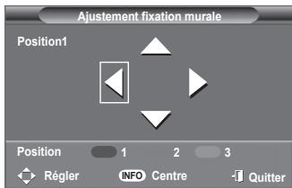 SAMSUNG PS-50Q91H - Entrer dans le menu - 2