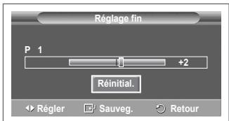 SAMSUNG PS-50Q91H - Réception nette des canaux grâce au réglage fin - 2