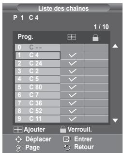 SAMSUNG PS-50Q91H - Mode canal - 5