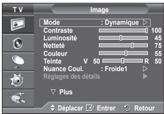 SAMSUNG PS-50Q91H - Changement de la norme image - 1