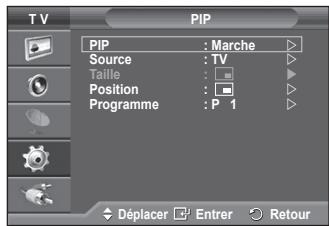 SAMSUNG PS-50Q91H - Affichage image dans l'image (PIP) - 2