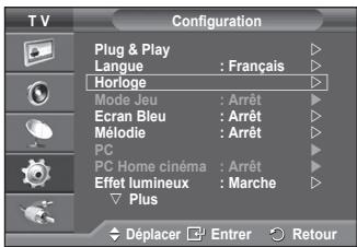 SAMSUNG PS-50Q91H - Mise hors tension automatique - 1