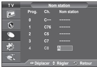 SAMSUNG PS-50Q91H - Attribution de noms aux canaux - 2