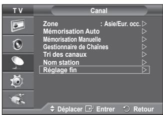 SAMSUNG PS-50Q91H - Réception nette des canaux grâce au réglage fin - 1