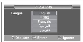 SAMSUNG PS-50Q91H - Fonction plug & play - 2