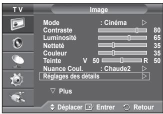 SAMSUNG PS-50Q91H - Personnalisation des paramètres d'image - 3