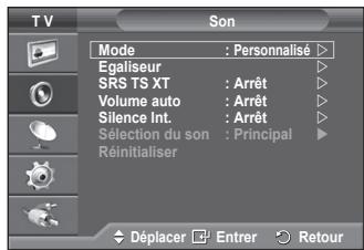 SAMSUNG PS-50Q91H - Positionnement et dimensionnement de l'écran à l'aide du zoom - 2