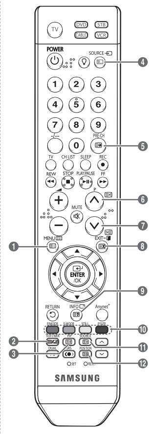 SAMSUNG PS-50Q91H - Vérifications avant de faire appel au service d'assistance - 1