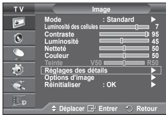 SAMSUNG PS50A416C1D - Personnalisation de l'espace de couleur - 1