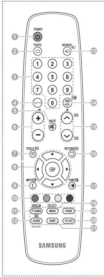 SAMSUNG PS50A416C1D - Funkcije teleteksta - 1
