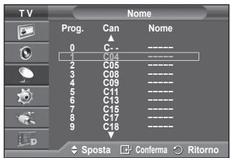 SAMSUNG PS50A416C1D - Denominazione dei canali - 2