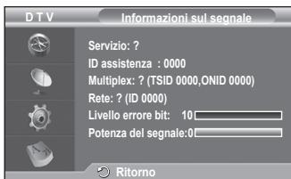 SAMSUNG PS50A416C1D - - Informazioni sul segnale - 6