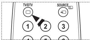 SAMSUNG PS50A416C1D - - Reset - 6