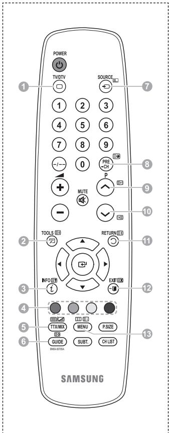 SAMSUNG PS50A416C1D - - Reiniciar - 3