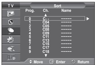 SAMSUNG PS50A416C1D - Sorting the Stored Channels - 2