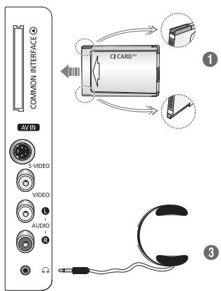 SAMSUNG PS50A416C1D - Pannello laterale - 3