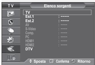 SAMSUNG PS50A416C1D - Visualizzazione di una sorgente di segnale esterna - 2