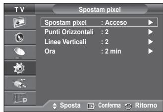 SAMSUNG PS50A416C1D - Posizionamento e ridimensionamento dello schermo tramite lo Zoom - 4