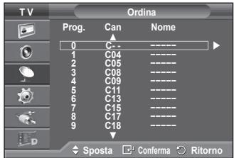 SAMSUNG PS50A416C1D - Ordinamento dei canali memorizzati - 2