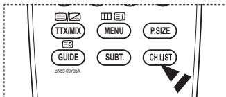 SAMSUNG PS50A416C1D - Full Guide - 2