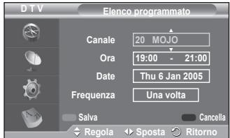 SAMSUNG PS50A416C1D - Predefinita - 2