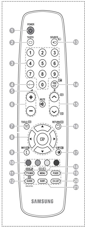 SAMSUNG PS50A416C1D - (Refer to page 42) - 1