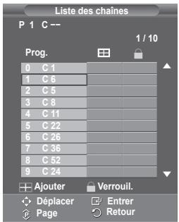 SAMSUNG PS50A416C1D - Ajout/verrouillage de canaux - 3