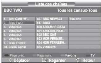 SAMSUNG PS50A416C1D - Guide complet - 1