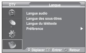SAMSUNG PS50A416C1D - Configuration - 6