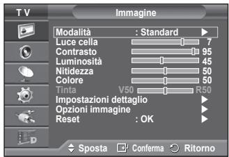 SAMSUNG PS50A416C1D - Impostazioni rapide - 1
