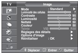 SAMSUNG PS50A416C1D - Affichage des menus - 1