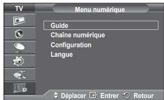 SAMSUNG PS50A416C1D - Configuration - 2