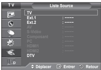 SAMSUNG PS50A416C1D - Visualisation d'une source de signal externe - 2