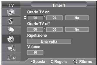 SAMSUNG PS50A416C1D - Spegnimento in assenza di operazioni - 3